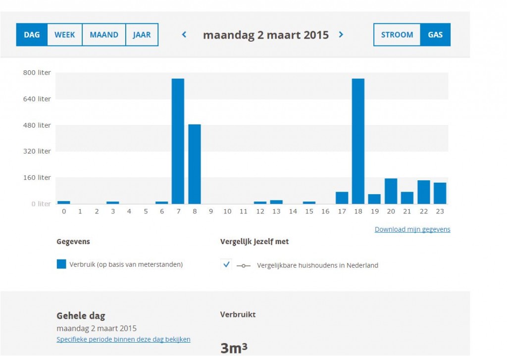 2maart2015